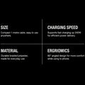 Charging cable features infographic with size, fast charging 240W, braided polyester, ergonomic 90° angle